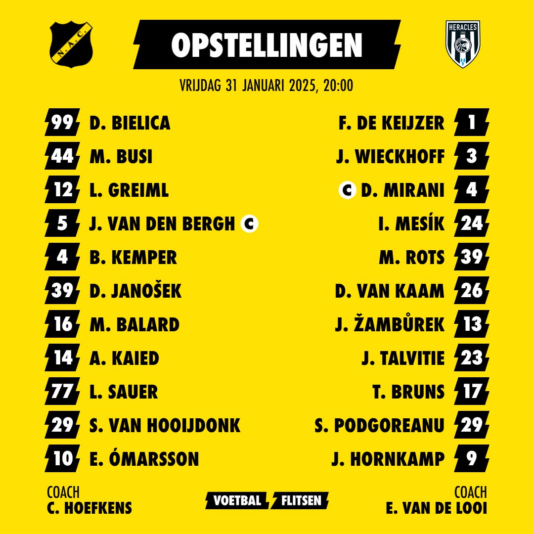 Alles over NAC Breda - Heracles Almelo