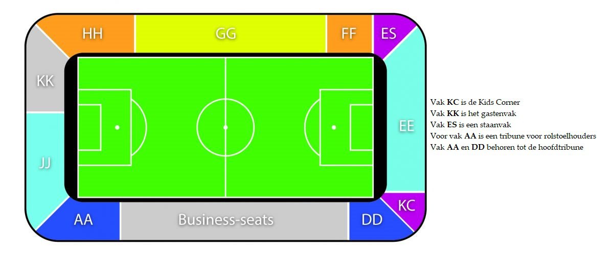 Mandemakers Stadion; dit moet je weten over stadion van RKC Waalwijk
