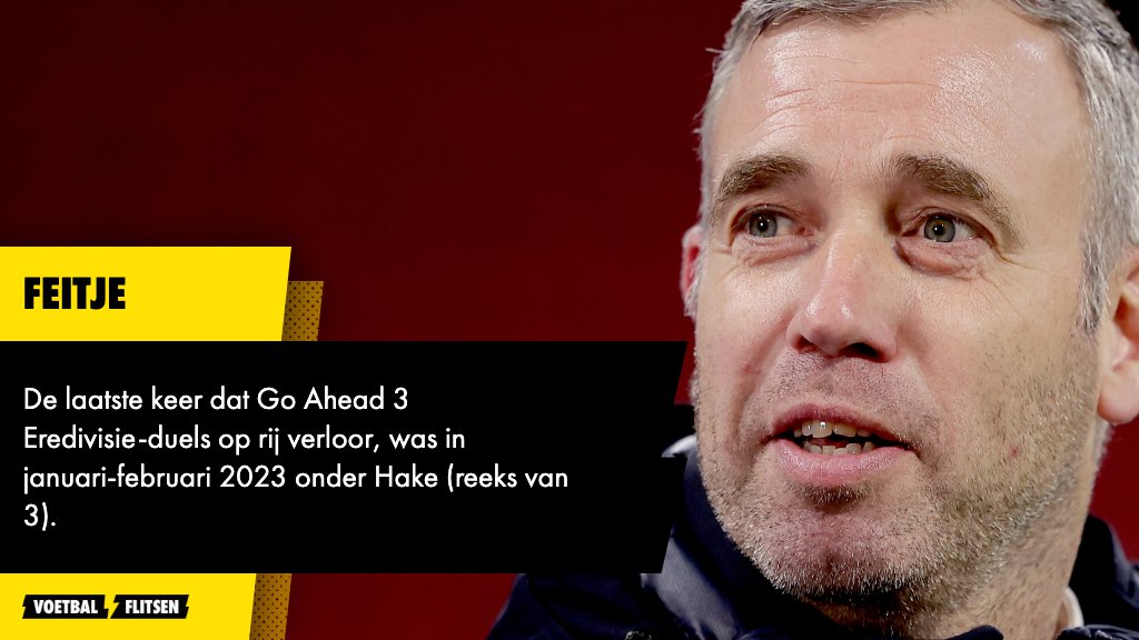 Alles over RKC Waalwijk - Go Ahead Eagles