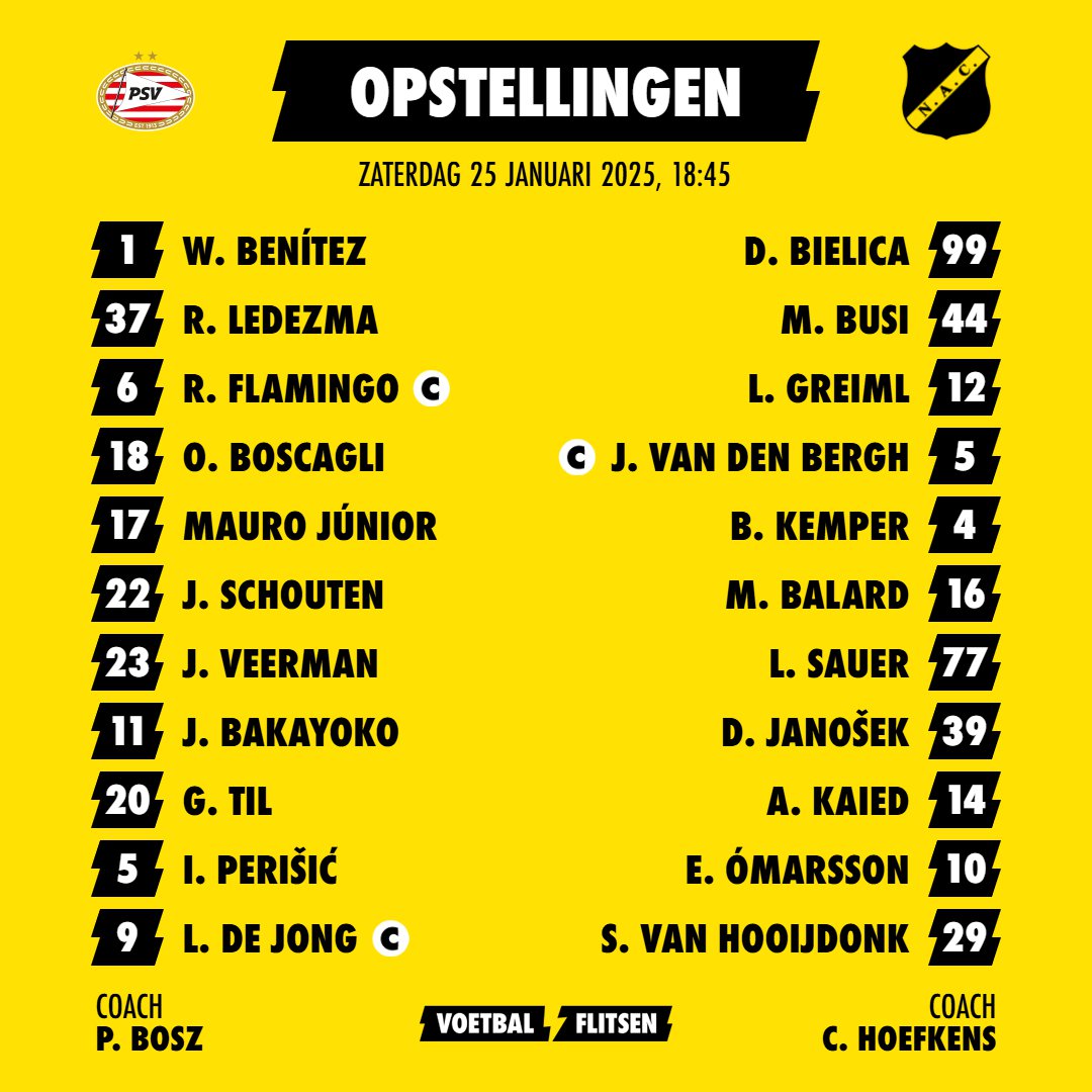 Alles over PSV - NAC Breda