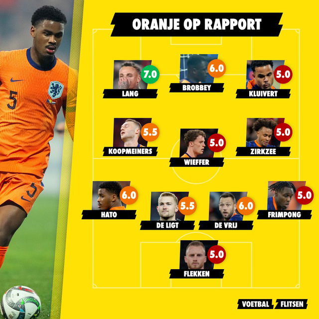 oranje op rapport na bosnië nederland