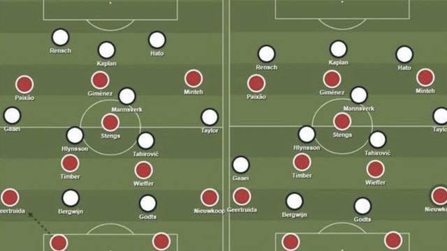 Tactische analyse Feyenoord tegen NEC KNVB beker finale seizoen 2023-2024