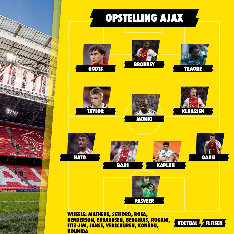 Met deze elf probeert Ajax vijf punten los te komen van PSV