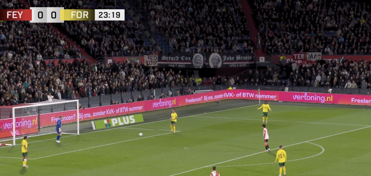 feyenoord fortuna spandoek