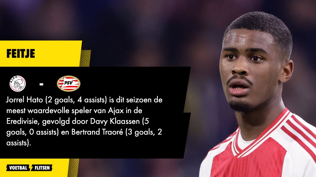 Tien feiten over Ajax-PSV 3-2