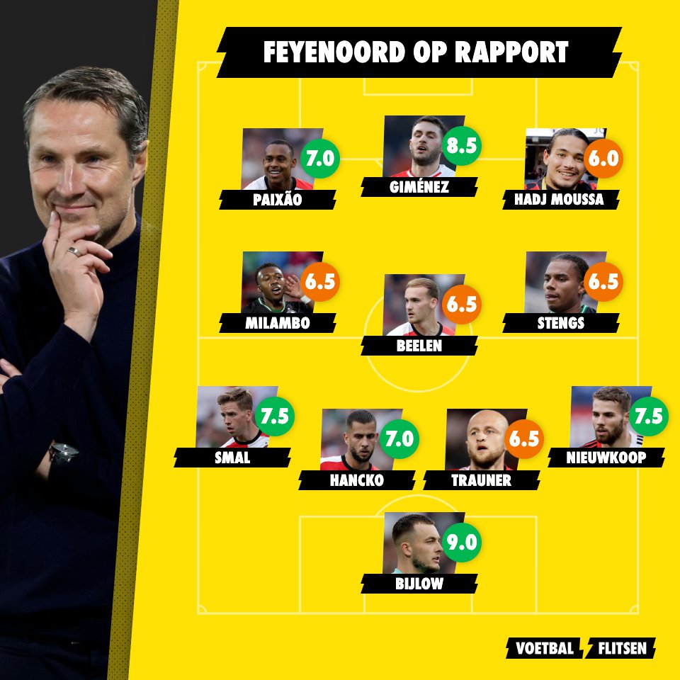 Feyenoord op rapport: Justin Bijlow man of the match