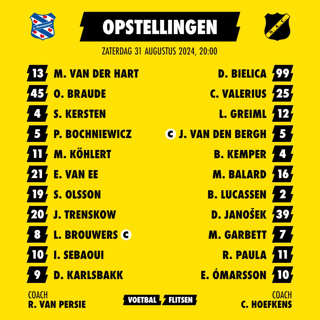Alles over NAC - sc Heerenveen