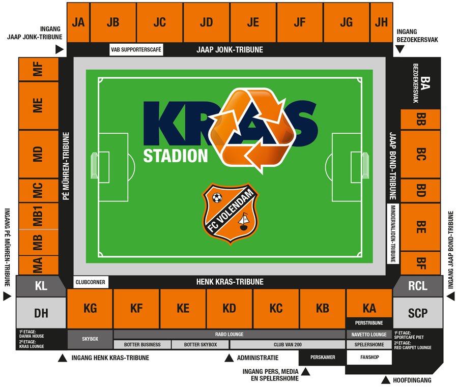 Plattegrond FC Volendam 