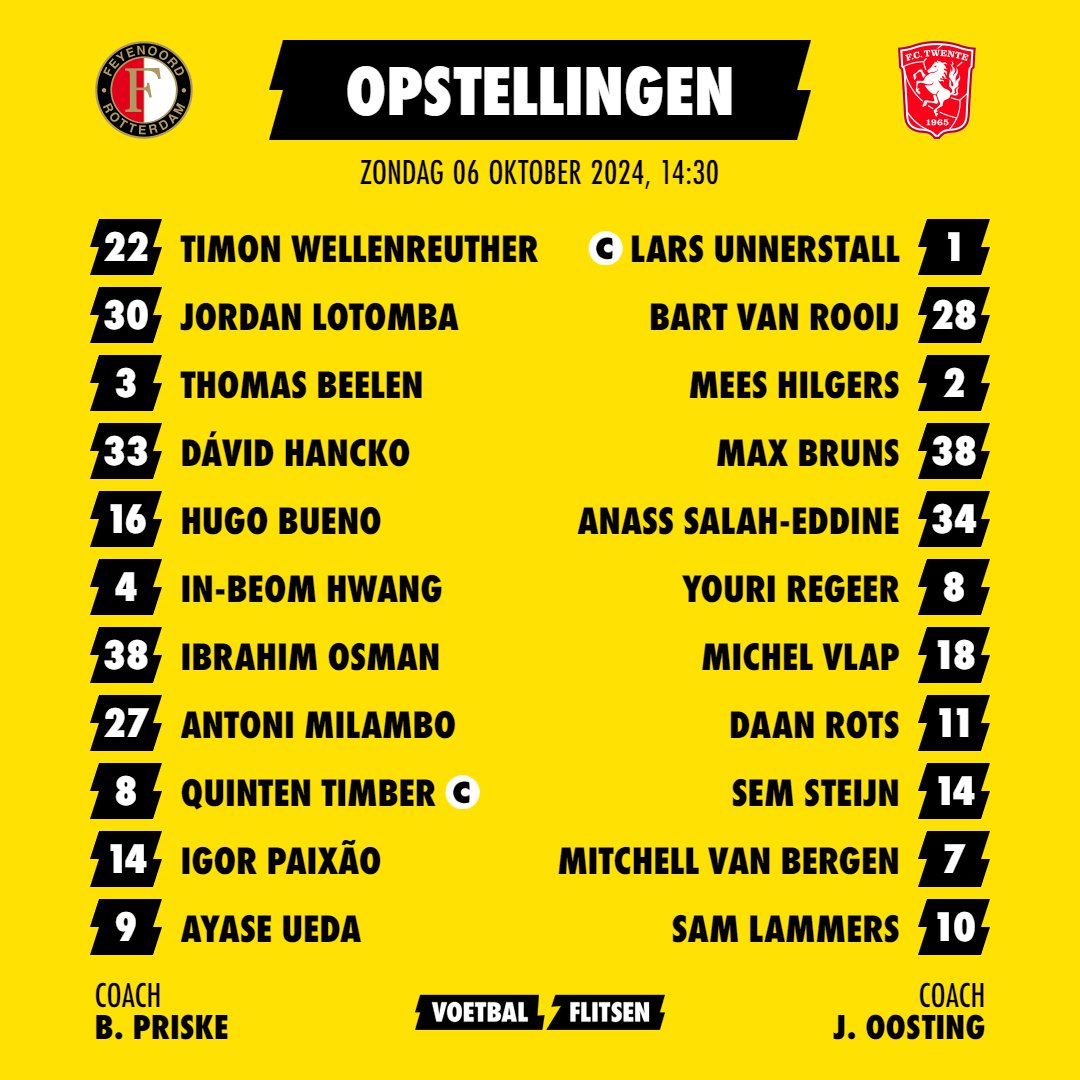 Alles over FC Twente - Feyenoord