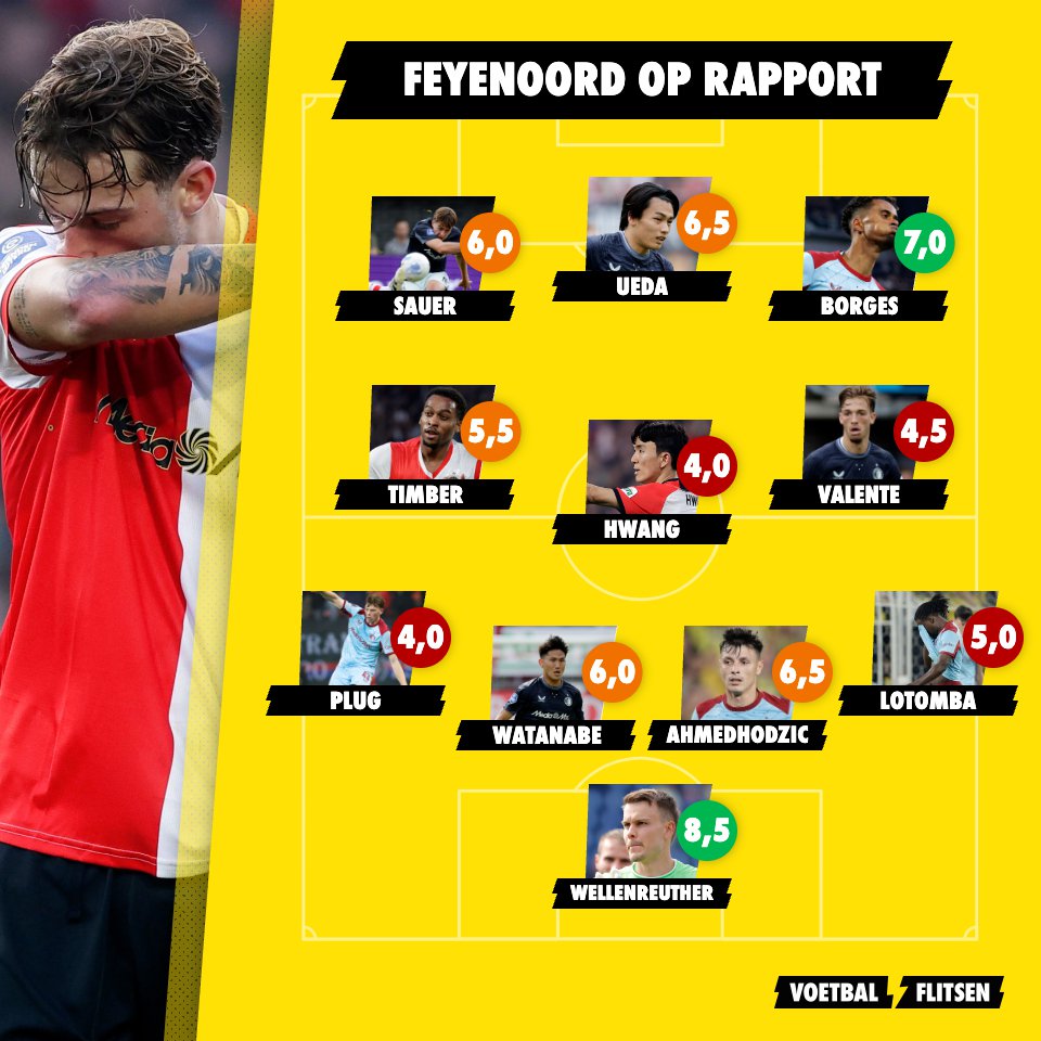 Borges beperkt schade Feyenoord met briljante trap na rampzalige eerste helft