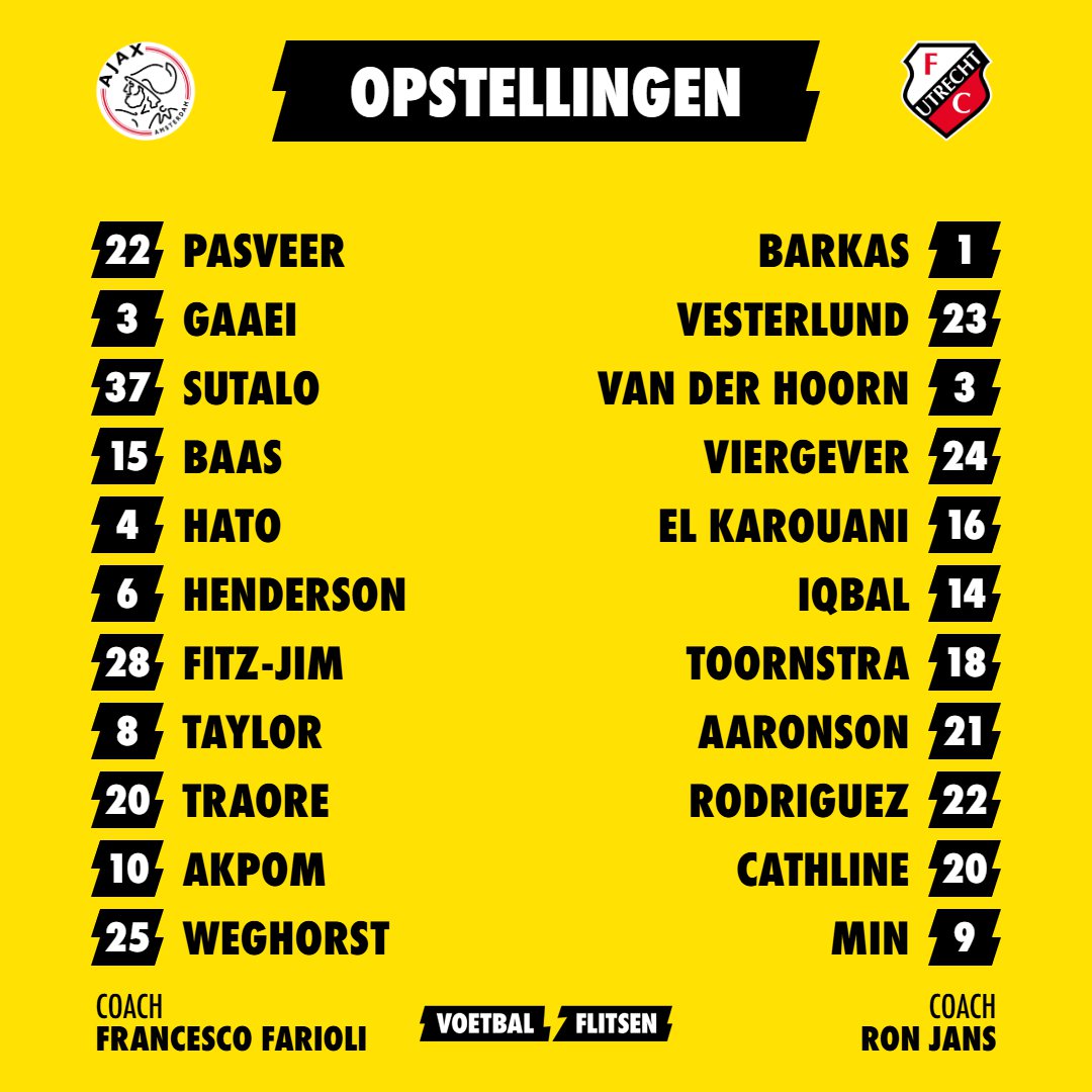 22 namen voor Eredivisie-kraker: Ajax-middenvelder terug naar de bank