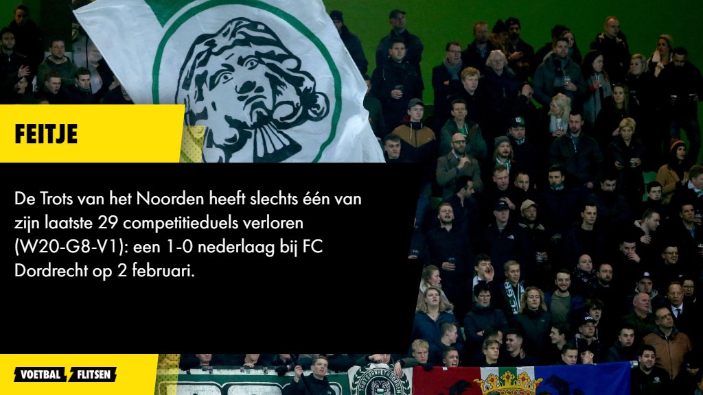 Alles over FC Groningen - Almere City