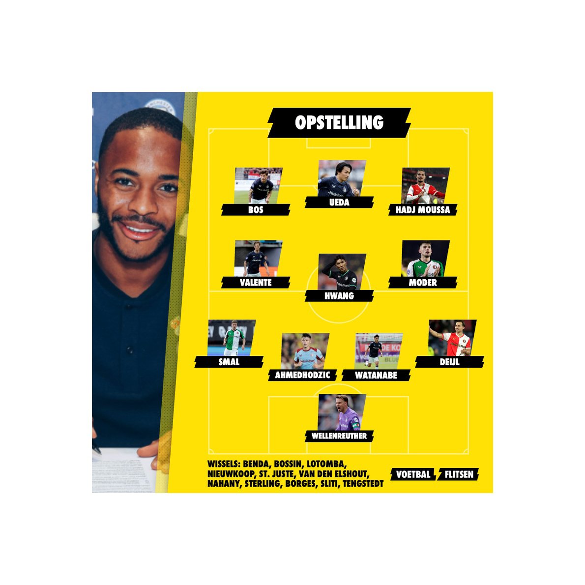 Opstelling Feyenoord: gaat Raheem Sterling starten?