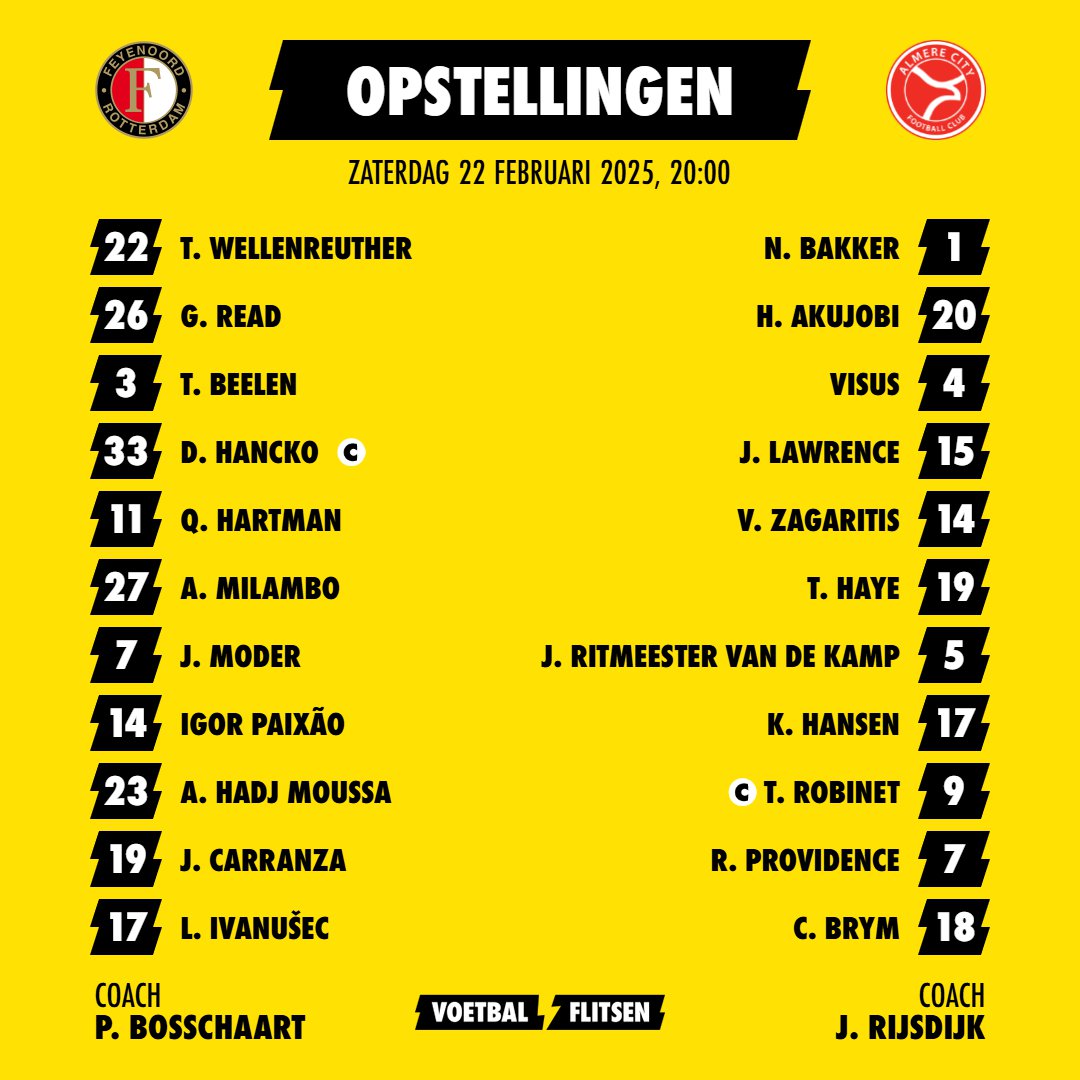 Alles over Feyenoord - Almere City