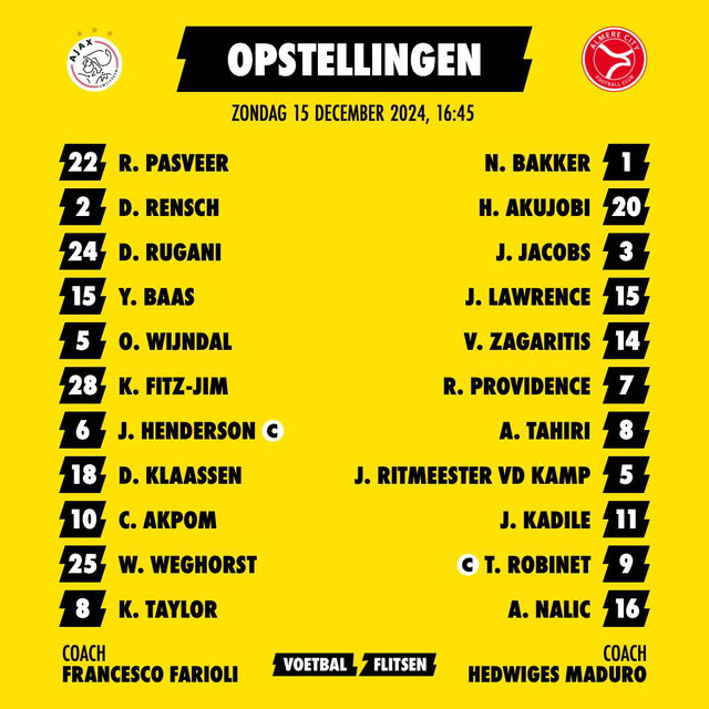 opstellingen ajax almere city