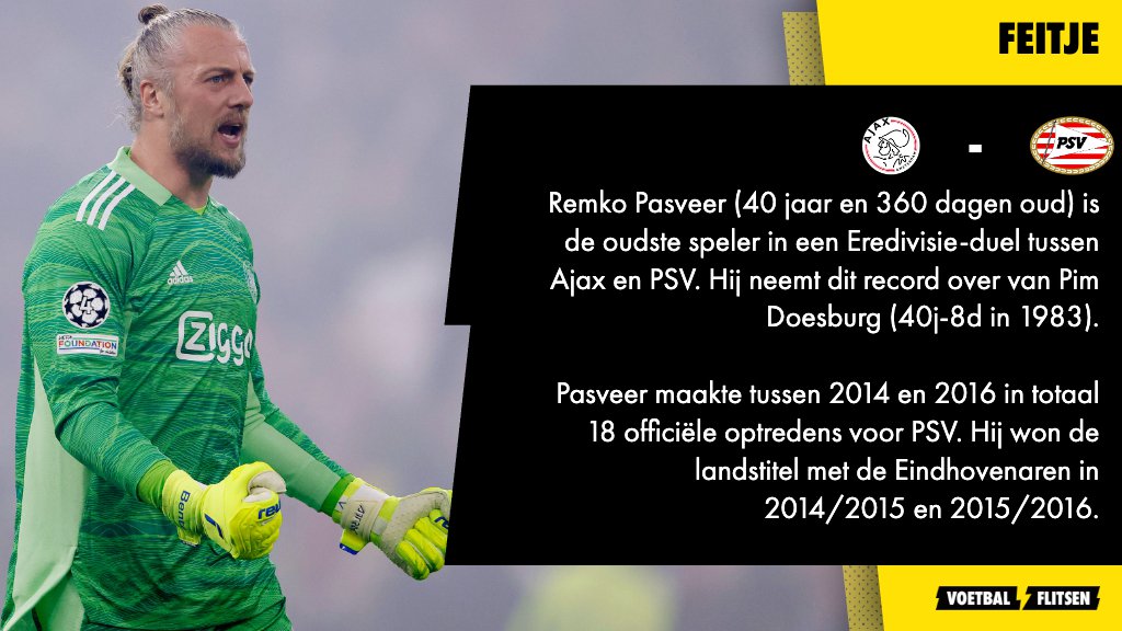 Tien feiten over Ajax-PSV 3-2
