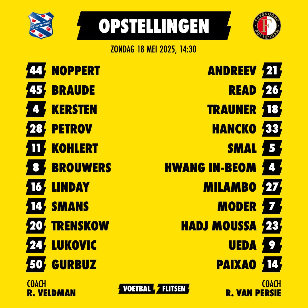 Alles over Feyenoord tegen sc Heerenveen