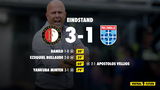 Feyenoord start oefencampagne met gemakkelijke zege op PEC Zwolle