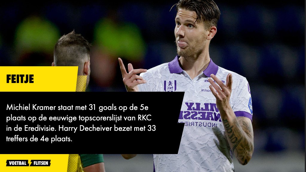 Michiel Kramer staat met 31 goals op de 5e plaats op de eeuwige topscorerslijst van RKC in de Eredivisie.
