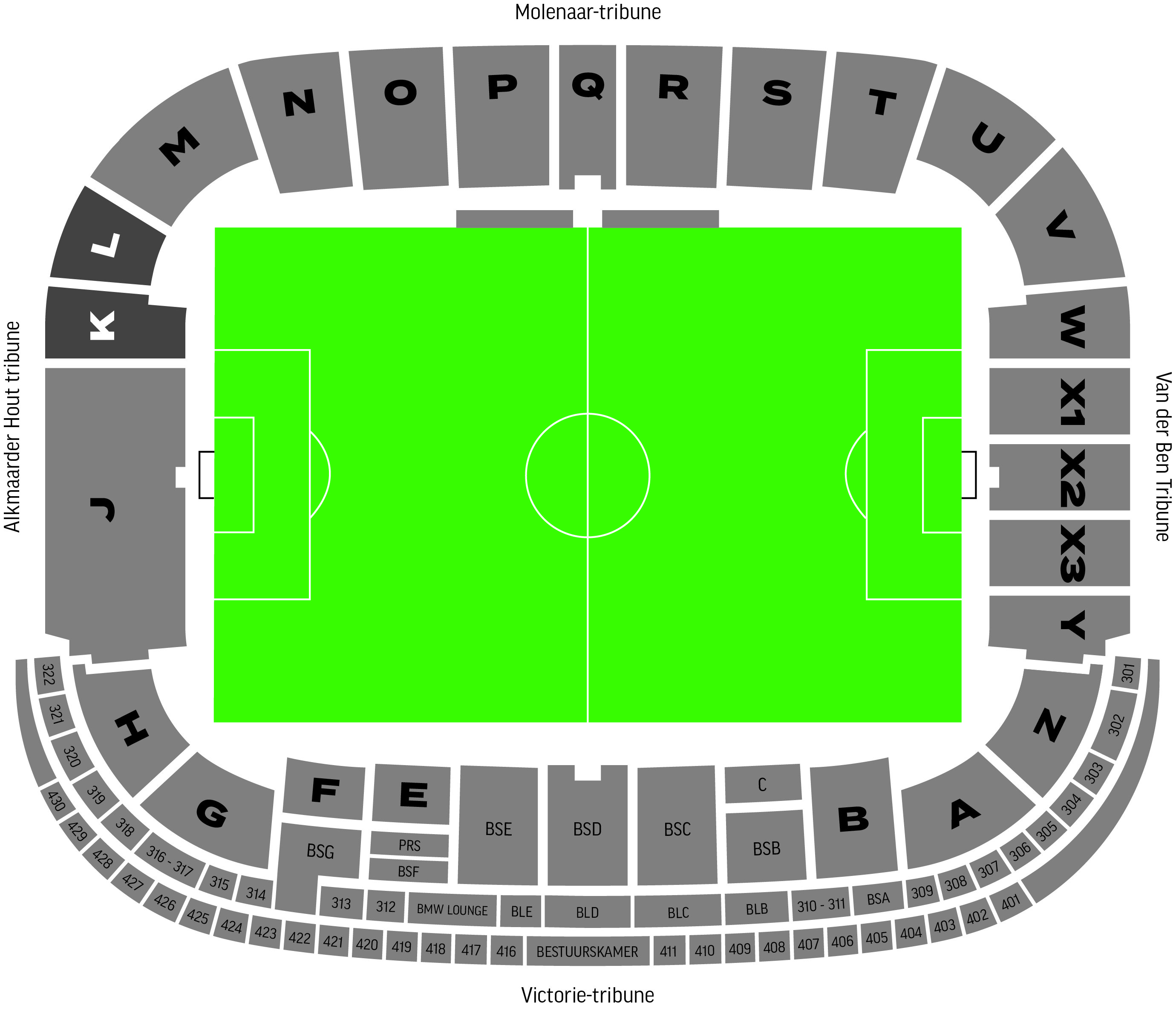 Het AFAS Stadion van AZ; alles over de opvolger van de Alkmaarderhout