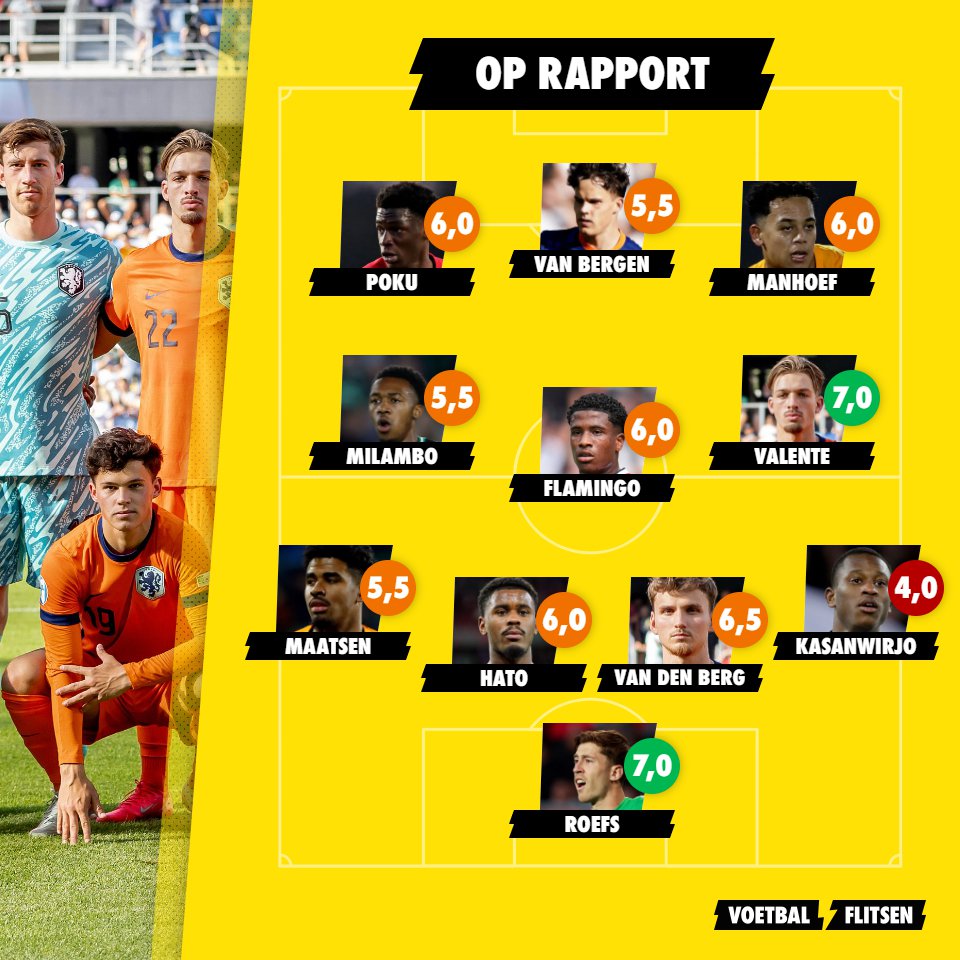 Gewilde Valente blinkt uit en 4 voor dissonant: Jong Oranje op rapport na EK-exit