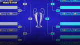 champions league uitdoelpuntenregel tussenronde loting