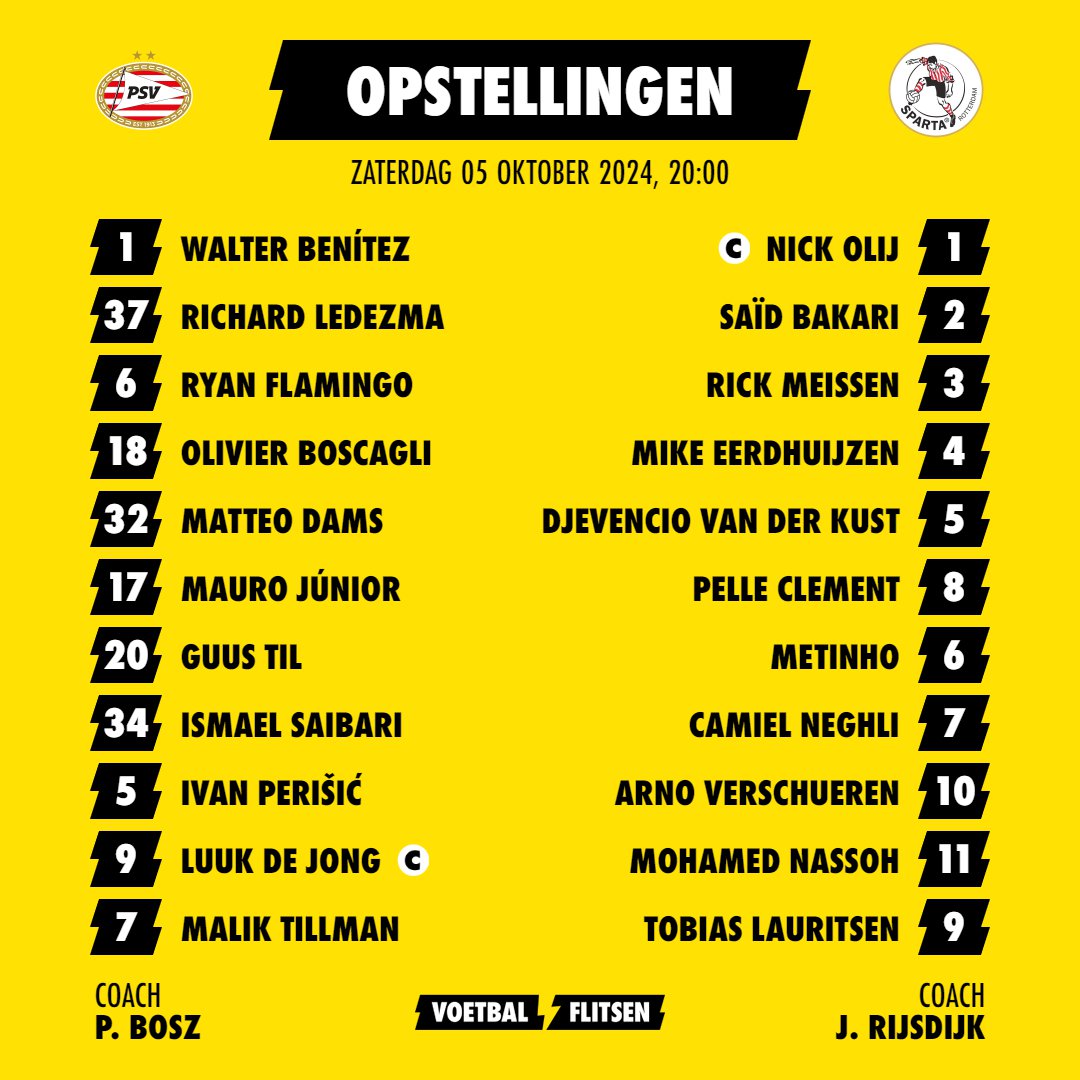 Alles over PSV - Sparta Rotterdam