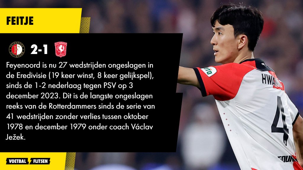 Alles over FC Twente - Feyenoord