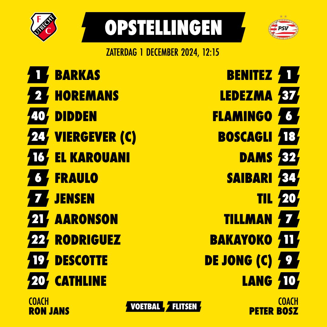 FC Utrecht - PSV: dit zijn de 22 namen voor de kraker