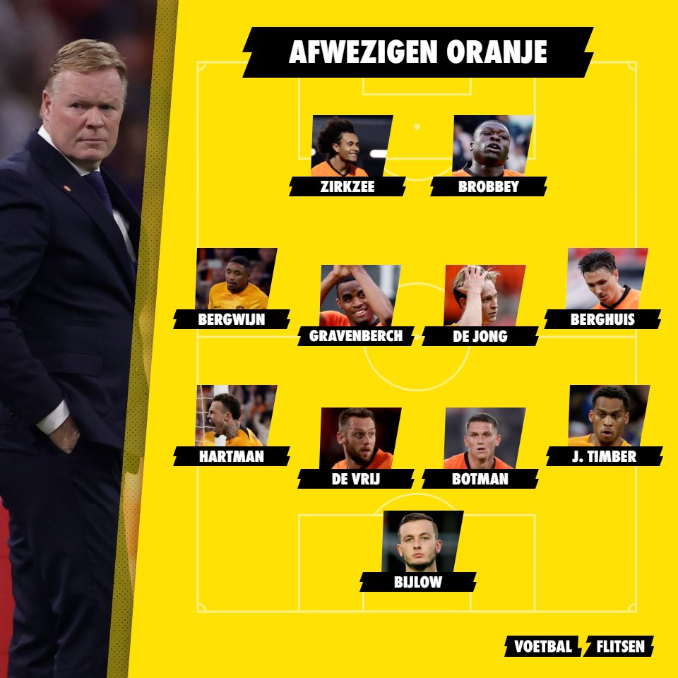 Alle afwezigen bij Oranje in één opstelling.