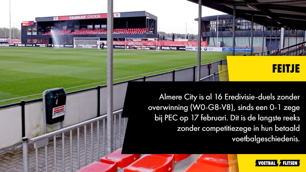 Heracles Almelo boekt belangrijke zege op degradatiekandidaat Almere