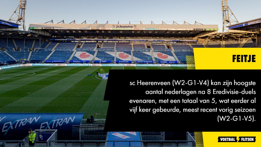 Alles over PEC Zwolle - sc Heerenveen