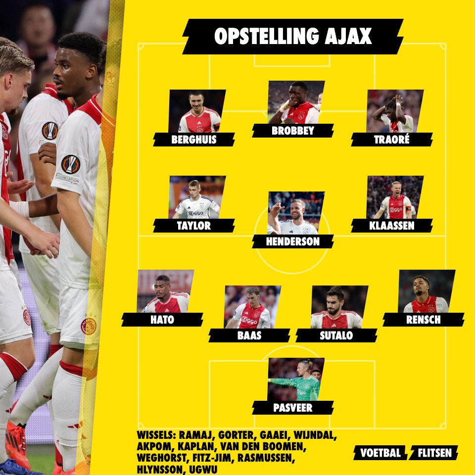 Opstelling Ajax: Berghuis terug in de basiself