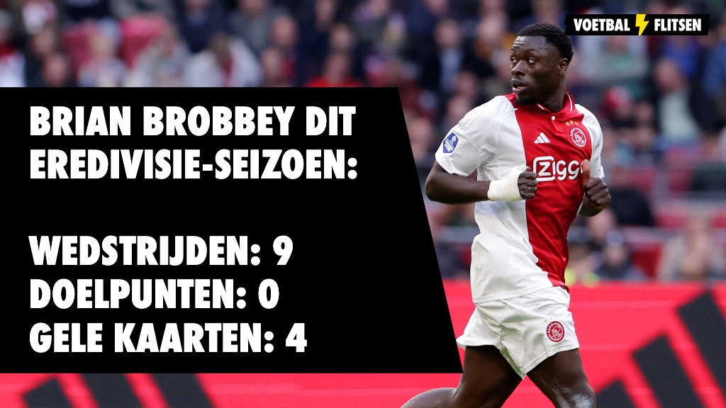 Tien feiten over Ajax-PSV 3-2