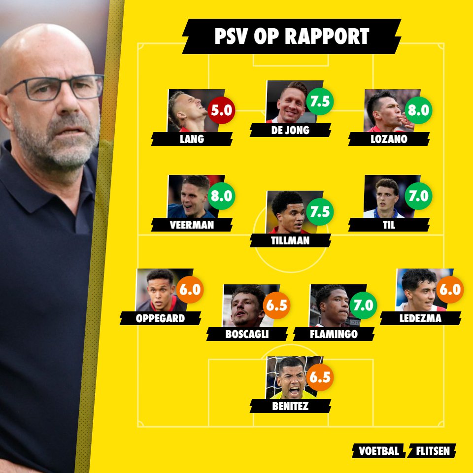 Alles over PSV tegen Almere City