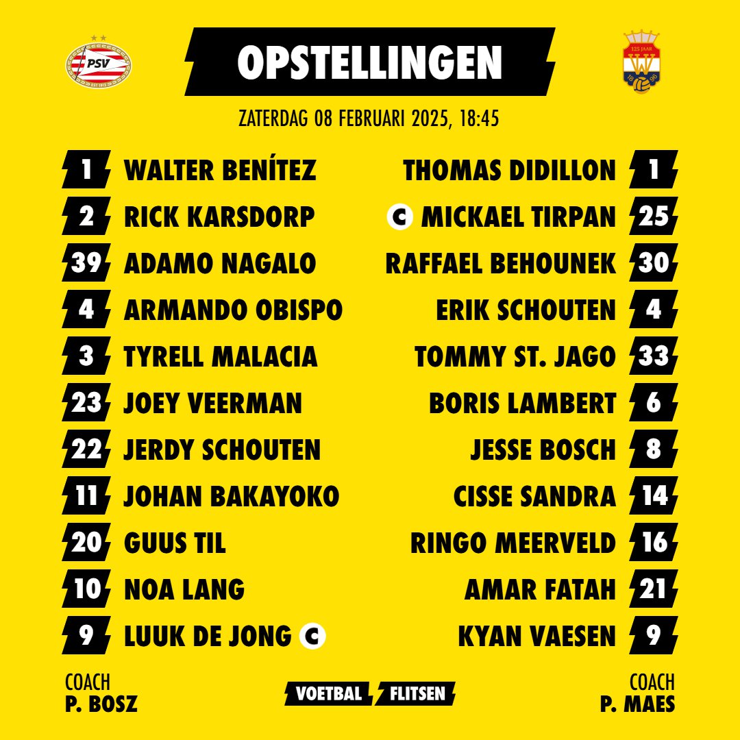 Alles over PSV - Willem II