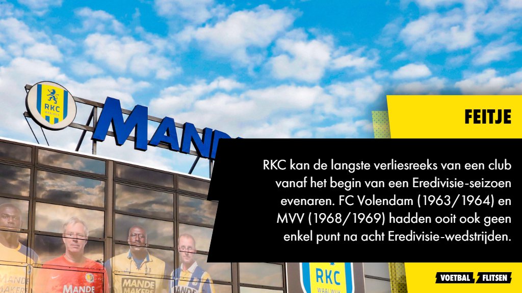 Alles over RKC Waalwijk - FC Utrecht