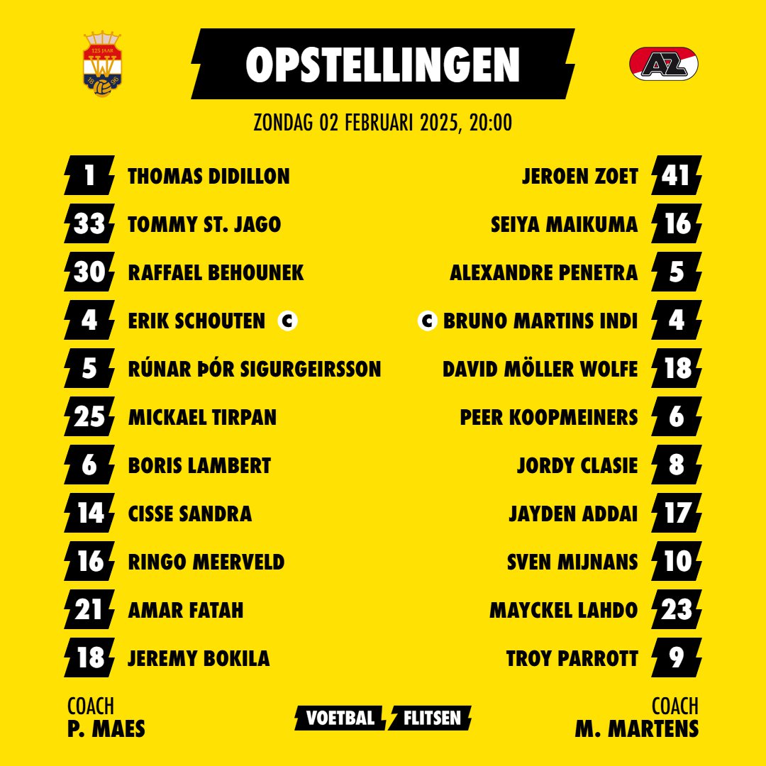 Alles over Willem II - AZ Alkmaar