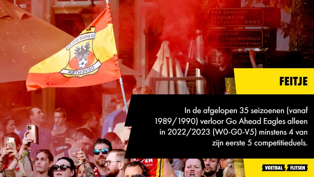 Alles over Go Ahead Eagles - Sparta Rotterdam