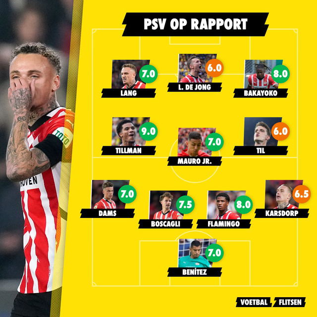 PSV op rapport girona