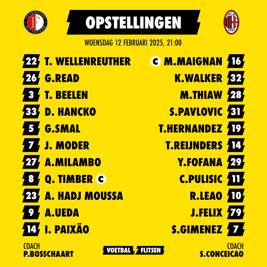 Vuurproef voor Bosschaart: opstellingen Feyenoord en Milan bekend voor Gimenez-clash
