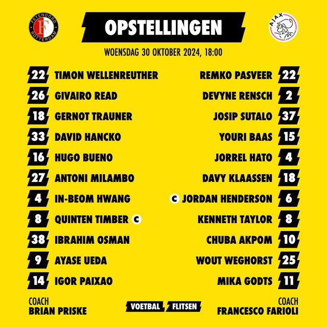 Opstellingen Feyenoord ajax 2024