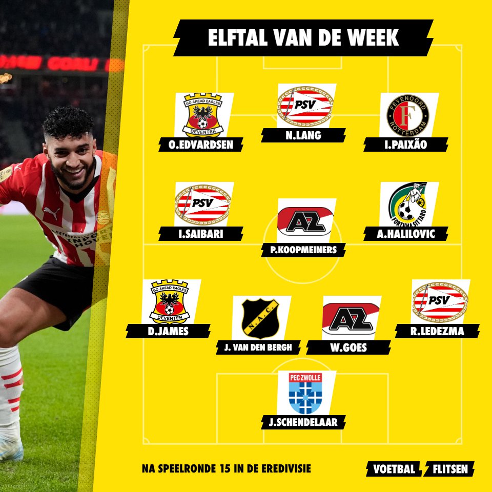 Elftal van de week speelronde 15: Paixao neemt Feyenoord op sleeptouw, PSV-trein dendert door