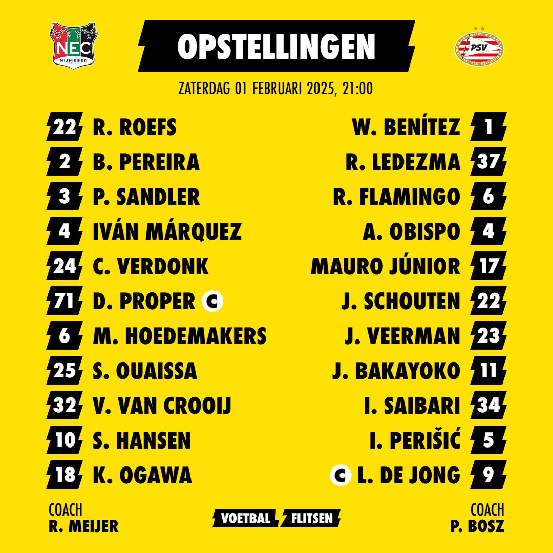 Alles over NEC Nijmegen - PSV Eindhoven