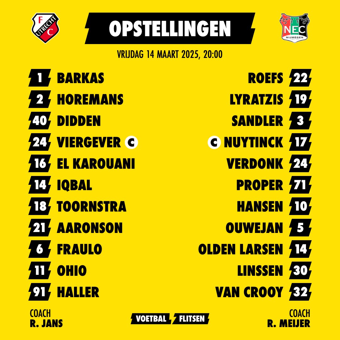 Alles over FC Utrecht - NEC