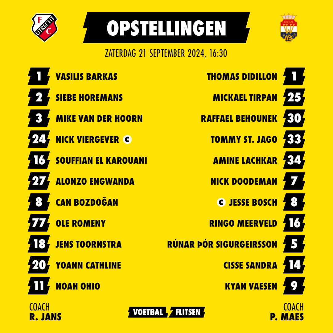 Alles over Willem II - FC Utrecht