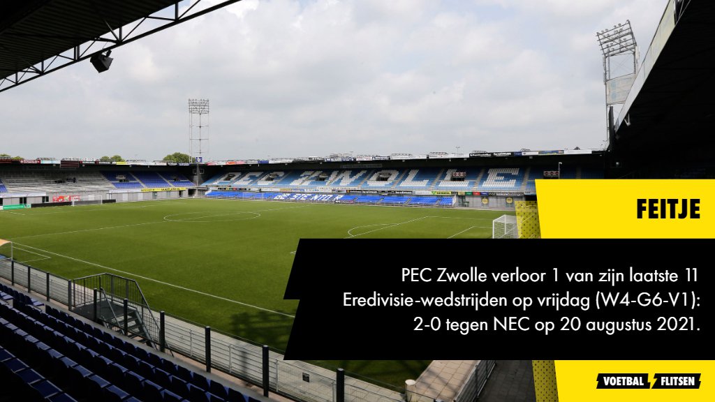 Alles over PEC Zwolle - AZ