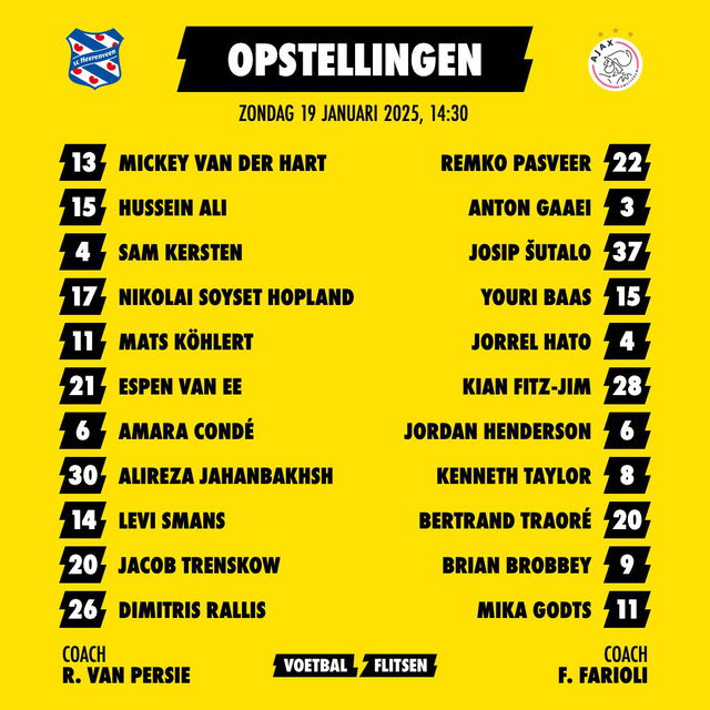 heerenveen ajax opstellingen