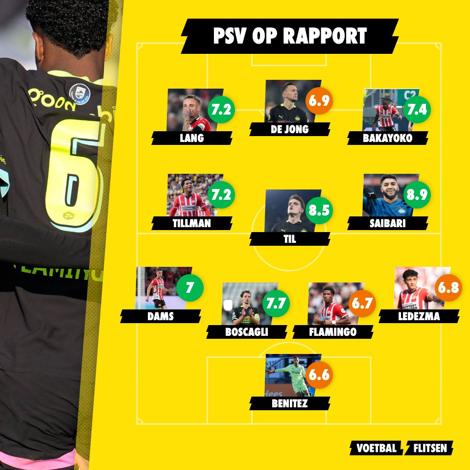 PSV op rapport: Saibari en Til uitblinkers