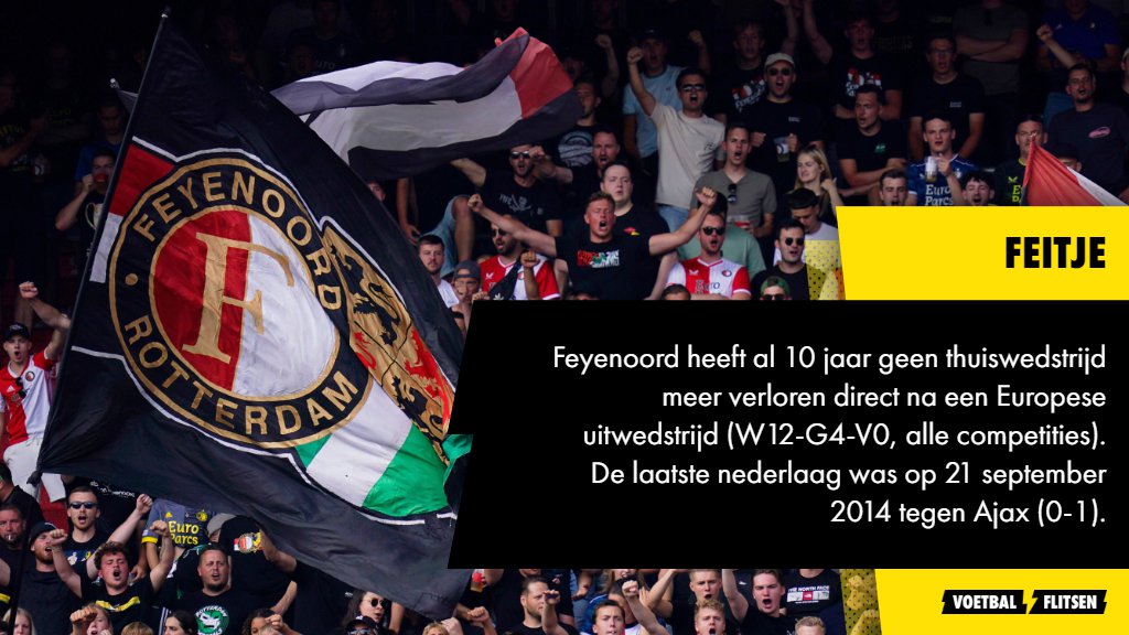 Alles over FC Twente - Feyenoord